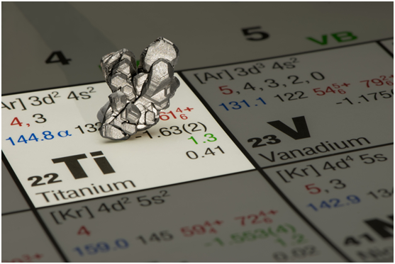 What Are The Properties of Titanium Alloys？