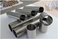 //ikrorwxhpqpqlj5m.ldycdn.com/cloud/liBppKqplnSRpkmjpikljm/Titanium-Threaded-Tube.png