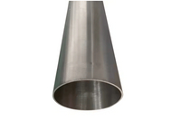 //ikrorwxhpqpqlj5m.ldycdn.com/cloud/libppkqplnsrrlqnmioojm/titanium-reducers.jpg