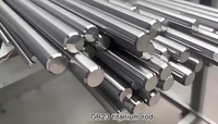 //ikrorwxhpqpqlj5m.ldycdn.com/cloud/llBmpKqplnSRqknoqppqjr/Titanium-Round-Bar.png
