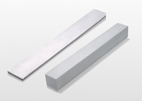 //ikrorwxhpqpqlj5m.ldycdn.com/cloud/llbppkqplnsriliojqqkjp/titanium-flat-bars.png