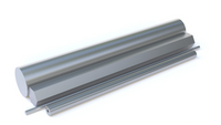 //ikrorwxhpqpqlj5m.ldycdn.com/cloud/llbppkqplnsrpkmijonqjm/gr5-titanium-bar.png