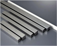 //ikrorwxhpqpqlj5m.ldycdn.com/cloud/lmbppkqplnsrrlionlinjq/titanium-flat-bars.png