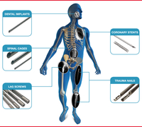 //ikrorwxhpqpqlj5m.ldycdn.com/cloud/loBppKqplnSRklqjjqnkjp/medical-use-diagram.jpg