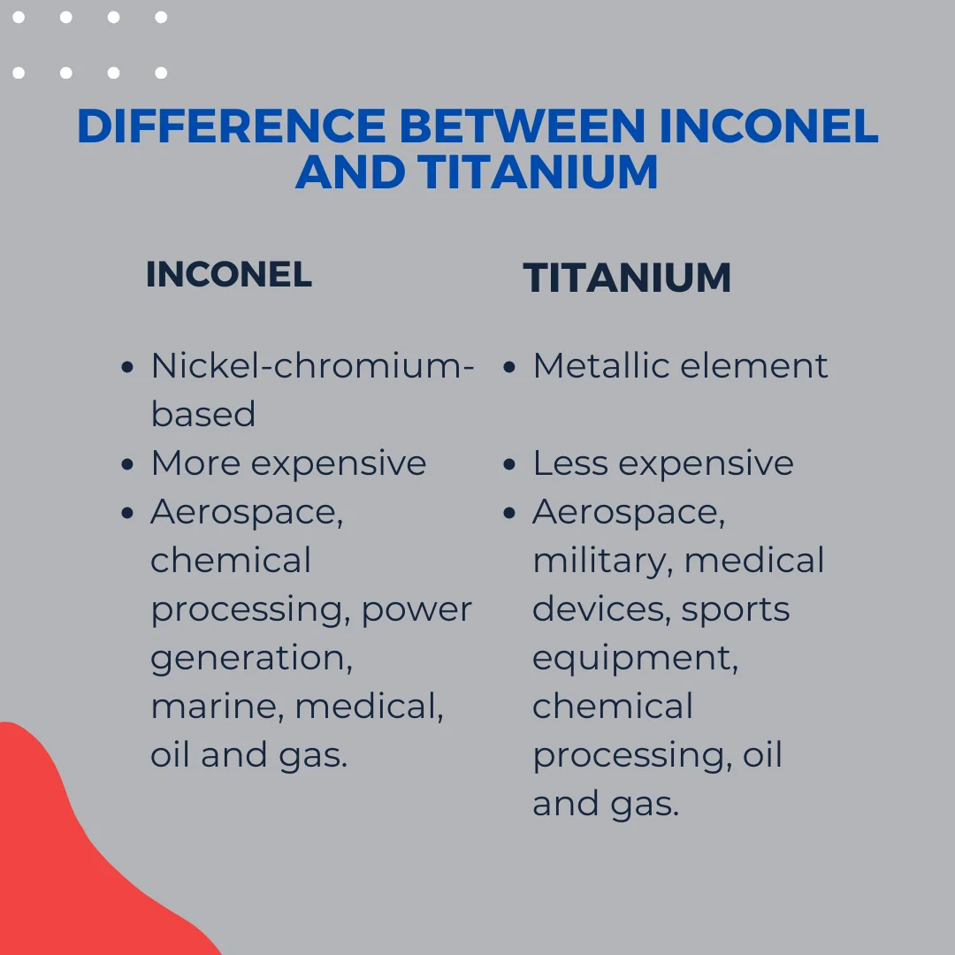 difference-between-inconel-and-titanium