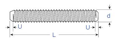 Lasting Threaded Rod
