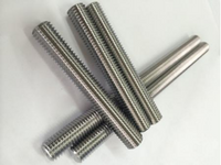 //ikrorwxhpqpqlj5m.ldycdn.com/cloud/lpbppkqplnsrilioqrnijq/titanium-threaded-bars.png