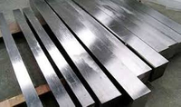//ikrorwxhpqpqlj5m.ldycdn.com/cloud/lqBppKqplnSRillkqqmmjm/Titanium-Flat-Bar.jpg