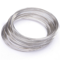 //ikrorwxhpqpqlj5m.ldycdn.com/cloud/lqbppkqplnsrpkqliokjp/titanium-coil-wire.png
