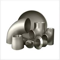 //ikrorwxhpqpqlj5m.ldycdn.com/cloud/lrBmpKqplnSRmkonqpqjjr/Titanium-Elbow-Joints.png