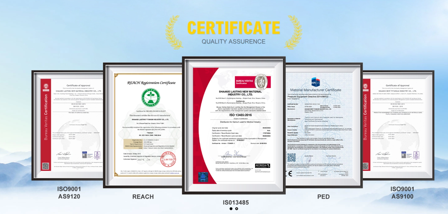 Certificates