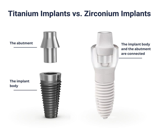 Titanium or Zirconium Threaded Bars.png
